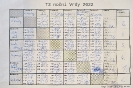 2022 - T3 noční Vrdy